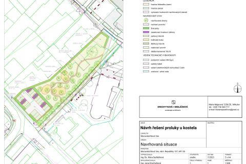 Ilustrační obrázek k prjektu Výsadba proluky u kostela