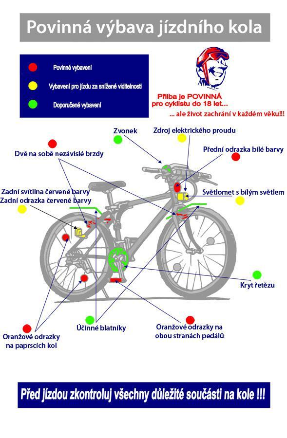 Povinná výbava jízdního kola